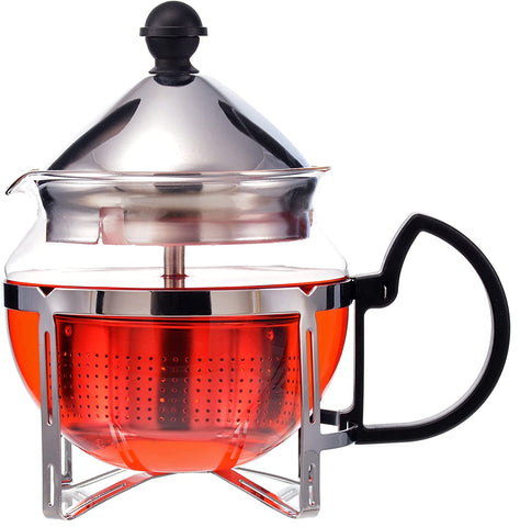 Teapots